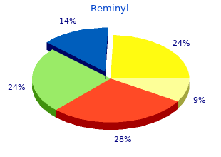order reminyl 8 mg on-line