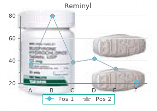 generic reminyl 8 mg with visa