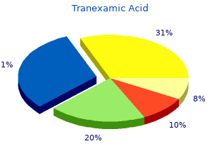 generic 500 mg tranexamic with mastercard