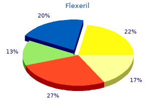 order 15mg flexeril with mastercard