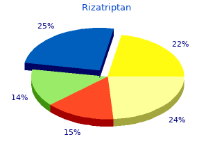 purchase rizatriptan in india