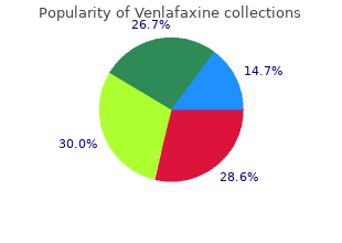 purchase venlafaxine 75mg without a prescription