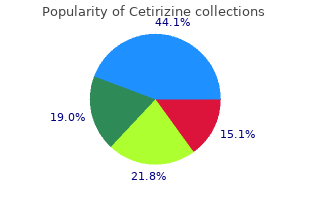 purchase cetirizine paypal