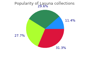 lasuna 60caps free shipping