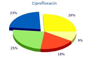 buy ciprofloxacin 500mg amex