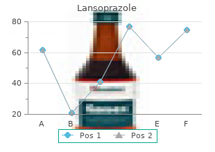 generic 30 mg lansoprazole fast delivery
