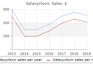 purchase valacyclovir from india