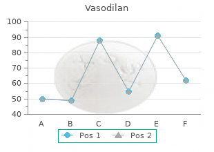 generic vasodilan 20 mg with visa
