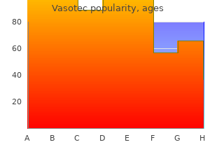 buy vasotec without a prescription
