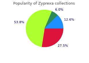 order zyprexa once a day