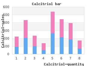 effective calcitriol 0.25mcg