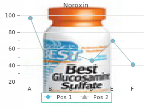 generic noroxin 400mg online