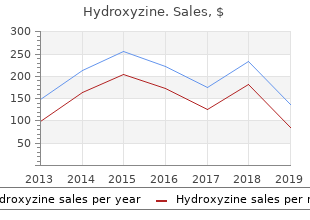 purchase hydroxyzine 10mg mastercard