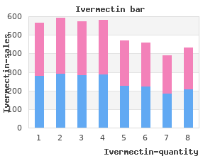 generic ivermectin 3 mg on-line
