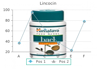 lincocin 500mg discount