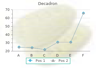 generic 0.5 mg decadron otc