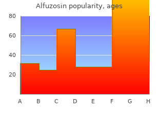 order alfuzosin
