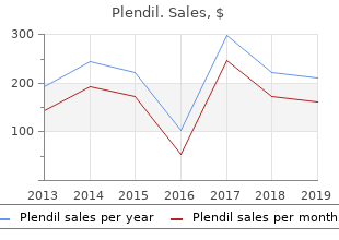 purchase plendil cheap online