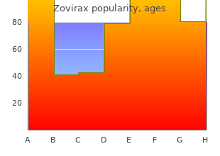 purchase zovirax 400 mg on-line