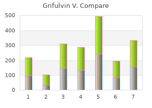 purchase grifulvin v 250 mg free shipping