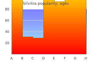 buy 120 mg silvitra with mastercard