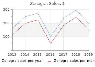 buy cheap zenegra line