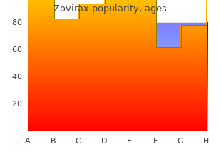 generic zovirax 400mg amex