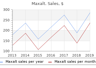 buy generic maxalt