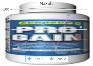 order maxalt 10 mg overnight delivery