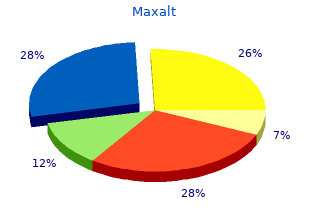 buy discount maxalt 10mg online