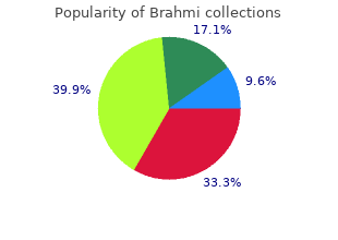 order 60caps brahmi free shipping