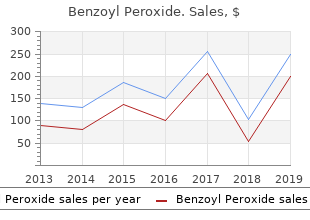 discount 20gr benzoyl