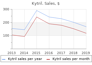 order 1mg kytril overnight delivery