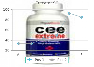discount trecator sc 250 mg amex