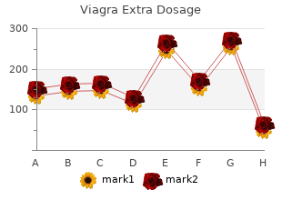 200 mg viagra extra dosage free shipping